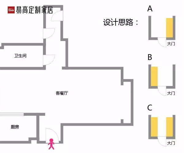 玄關設計